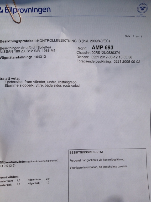 Går det att bygga en bra budget driftingbil på 10dagar?